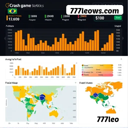 Starlight Princess - Slot game com multiplicadores na 777leo